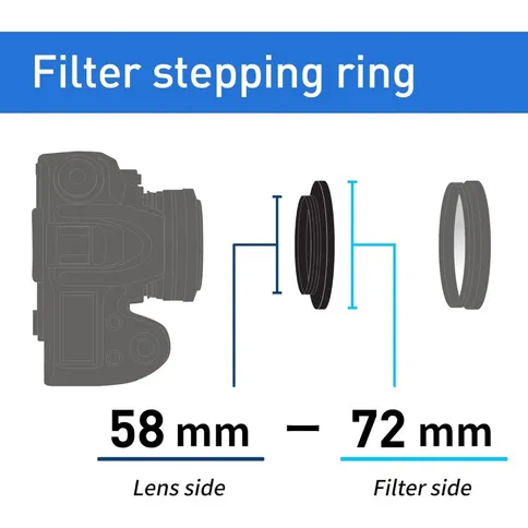 Kenko-Stepping-Ring-58mm-72mm_2.jpg