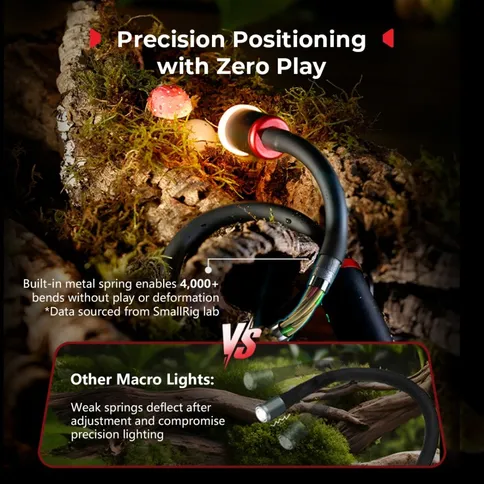 SmallRig-5480-RM-03-Macro-Photography-LED-Light_7.jpg