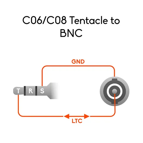 Tentacle-naar-90-BNC-kabel_6.jpg