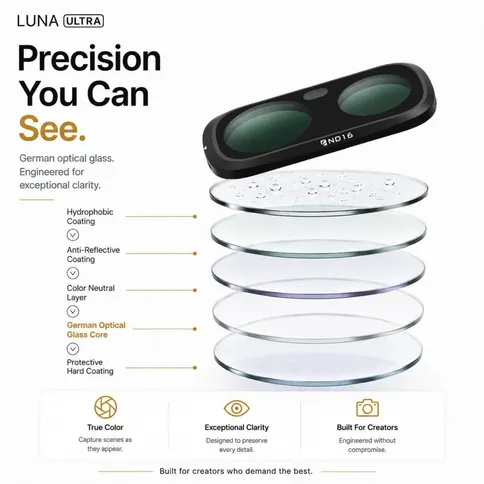 Freewell-Insta360-Luna-Ultra-Filters-Standard-day-4Pack_5.jpg