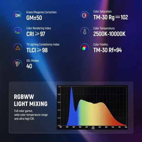 Neewer-TL60C-20W-RGB-LED-light-stick_5.jpg
