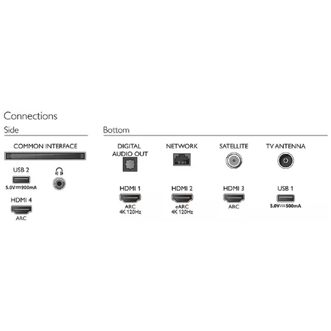 Philips_PUS8807_foto4.jpg