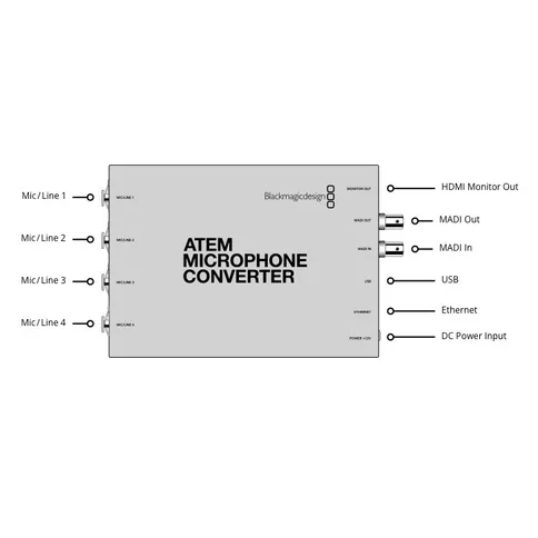 Blackmagic_ATEM_converter_4.jpg