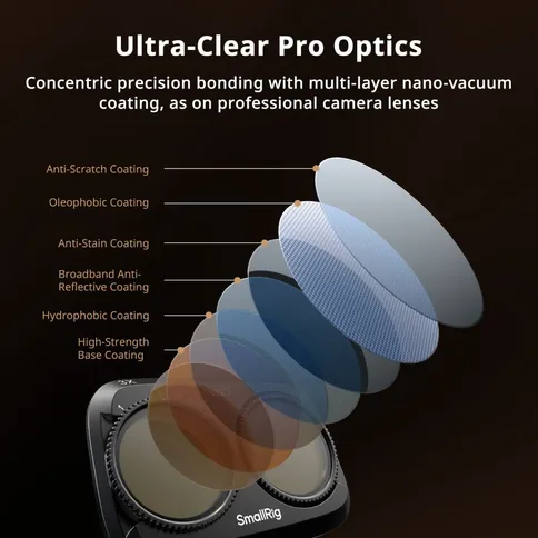 SmallRig-6648-Filter-Kit-for-DJI-Osmo-Pocket-4P_7.jpg