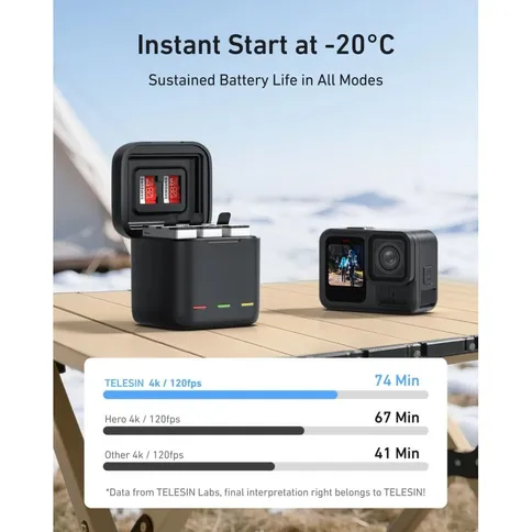 Telesin-Stamina-High-Performance-batterij-V2-voor-GoPro-13_7.jpg