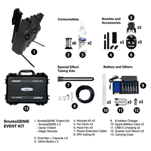 PMI-SmokeGENIE-Event-Kit-3-rookmachines-incl-accessoires_9.jpg