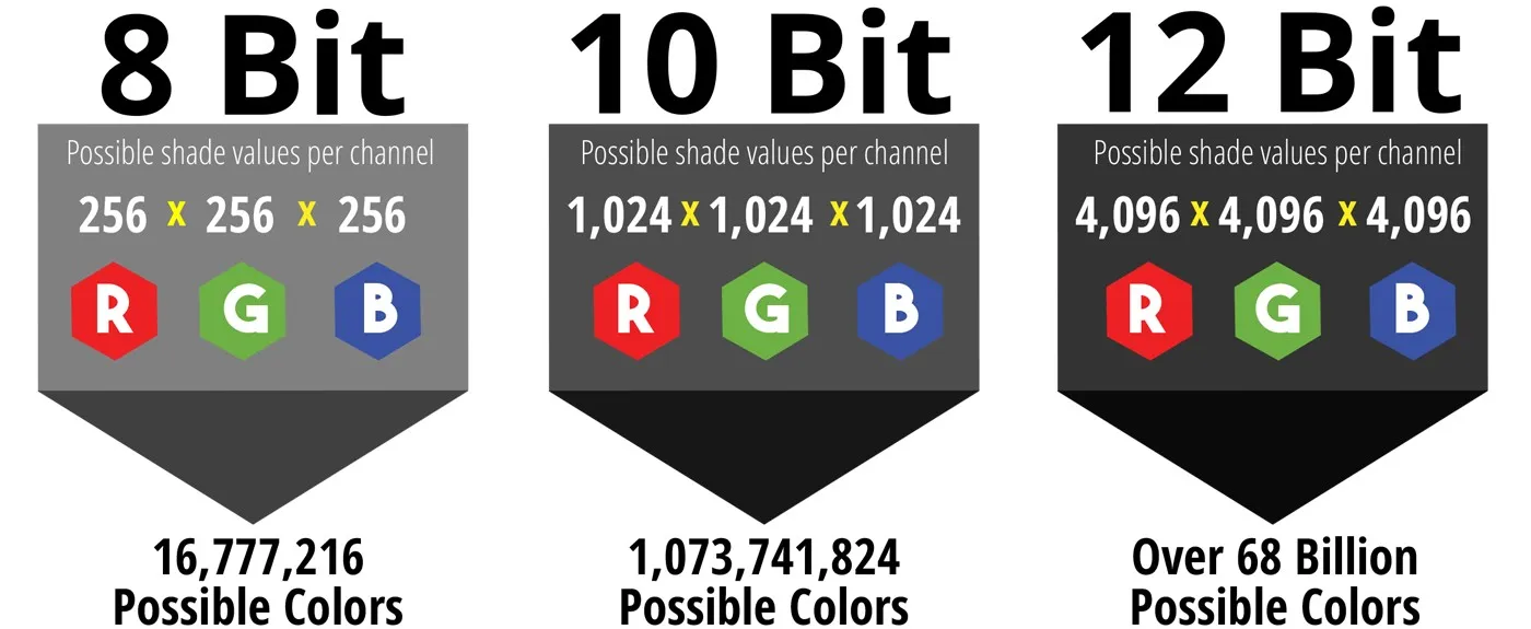 8bit-10bit_2.jpg