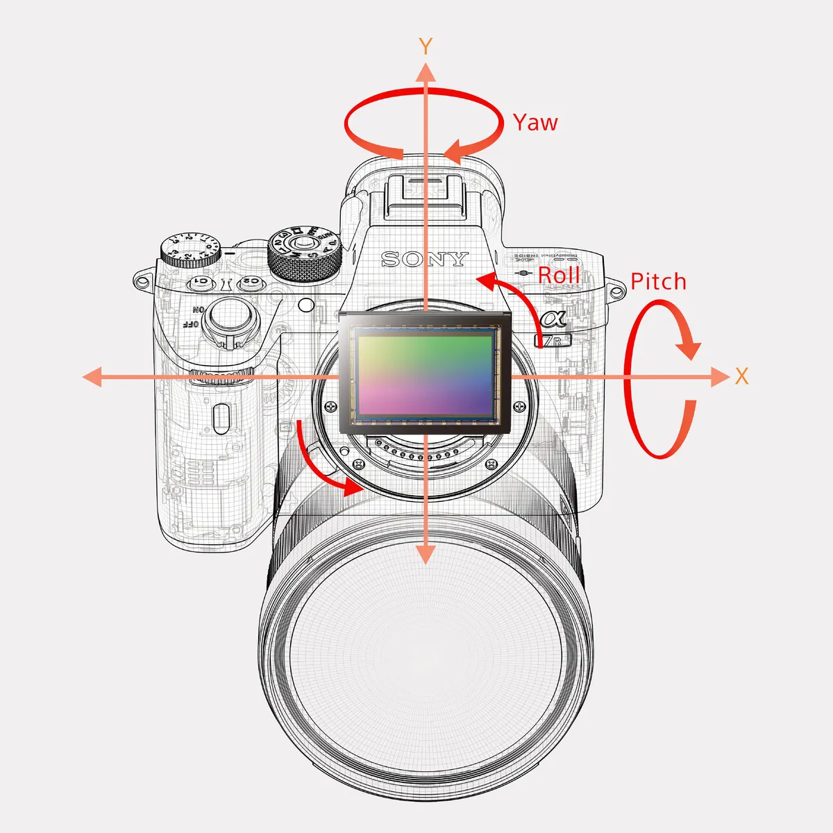 01_5axis_image_stabilization-Mid.jpg