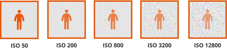 iso.png