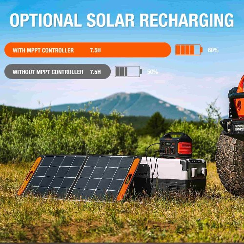 Générateur Solaire Portable Jackery